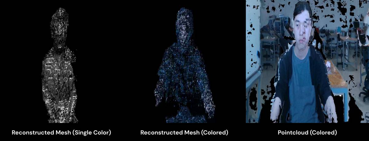 Comparison of reconstructed mesh render outcomes